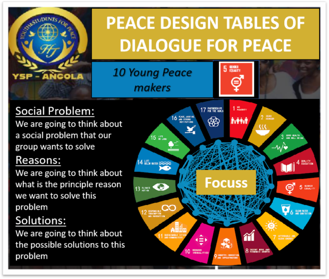 Sixth Peace Design Table – Gender Quality as a Progress Factor #Angola